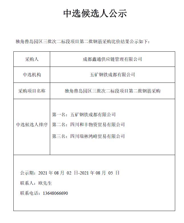 QQ截圖20210802153604.jpg